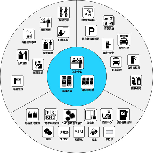全系统图标1.jpg