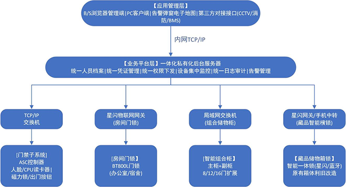 图片11.png